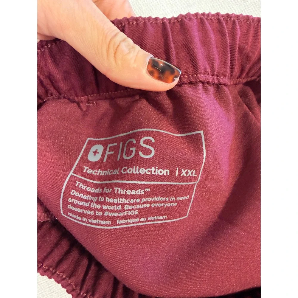 Figs technical collection